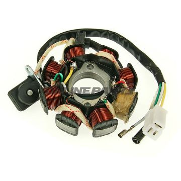 Generatorstator 3 terminaler