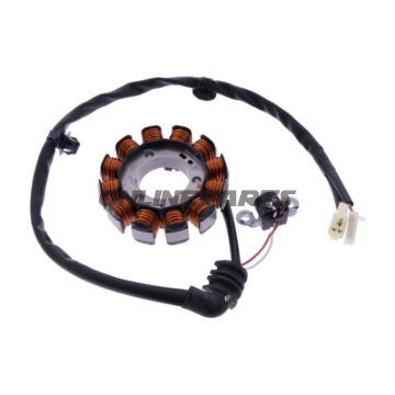 Generatorstator