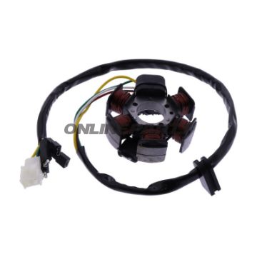 Generator Stator 101 Octane