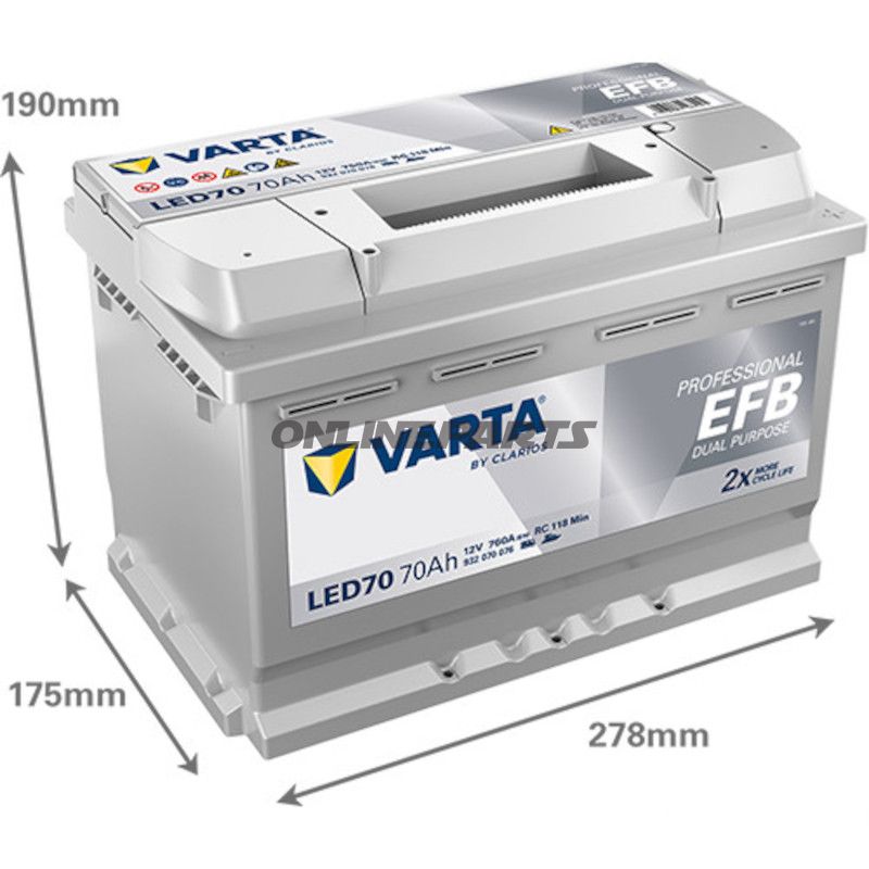 Starter- og forsyningsbatteri 12V 70AH EFB ID Professionel dobbeltfunktion