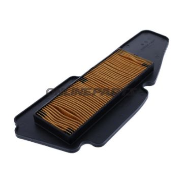 LUFTFILTER HIFLO Alternativ: 7230855/7233436