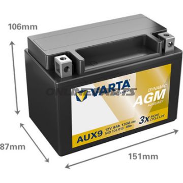BILBATTERI 12V 9AH AGM ID Backup MQ 1540016